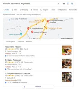 Guia de SEO Passo a Passo: como colocar seu site no topo do Google