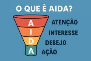 Ilustração de um funil que representa o que é AIDA